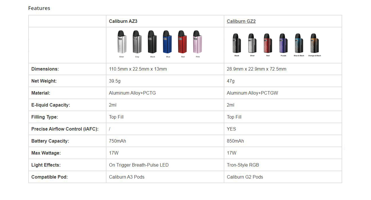 Uwell Caliburn AZ3 Pod System Kit