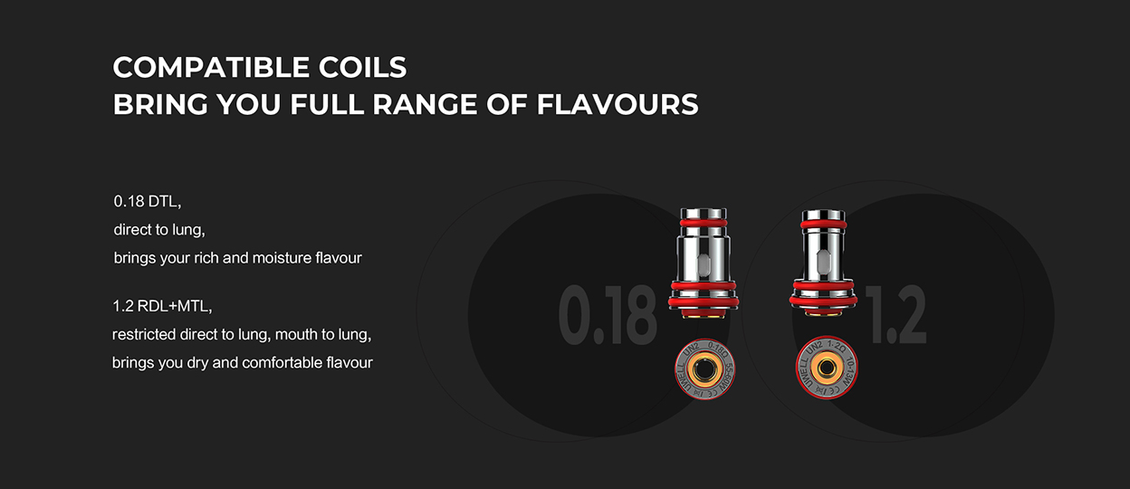 Uwell Aeglos H2 Coil