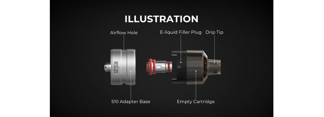 Uwell Aeglos Tank with 6 Coils