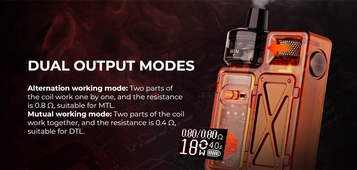 Uwell Crown M Kit