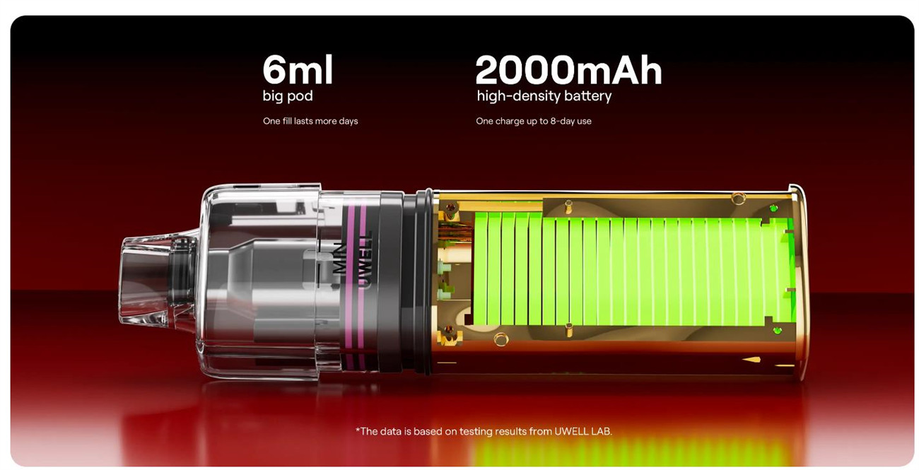 Uwell Typhos Kit