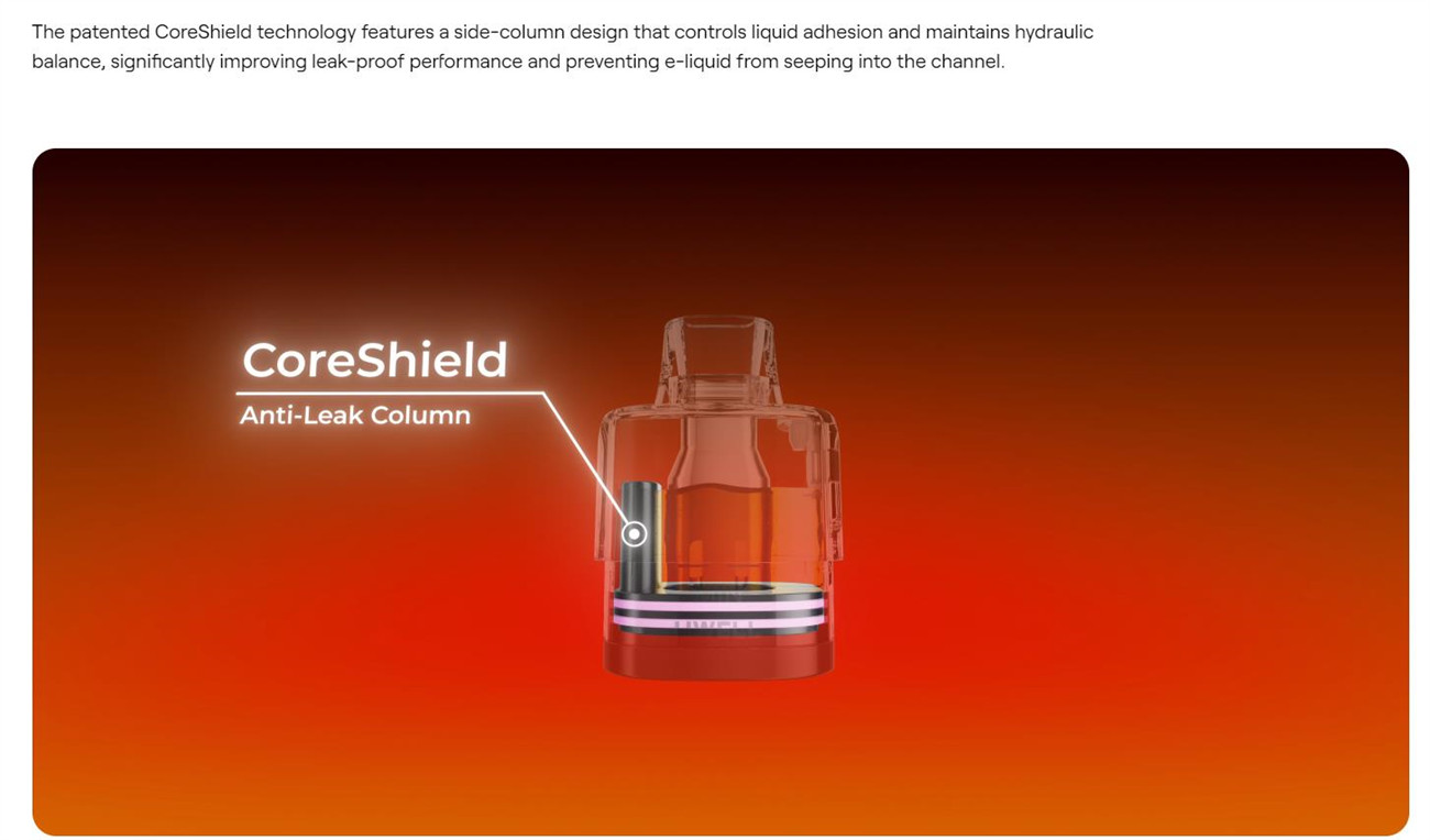 Uwell Typhos Kit