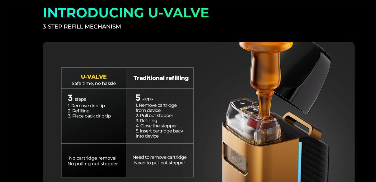 Uwell Caliburn gz2 Pod System Kit