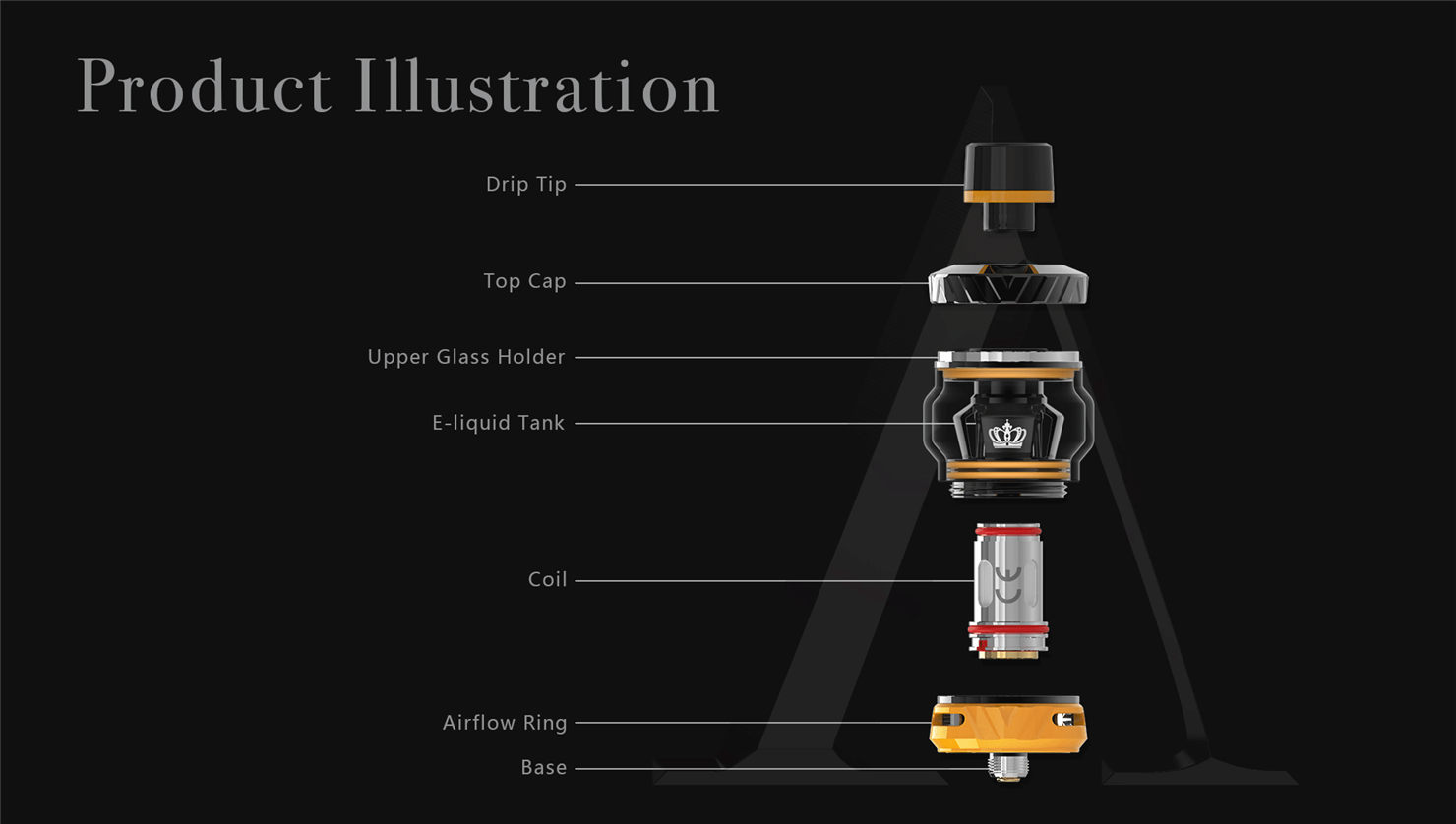 Uwell Crown 5 Tank