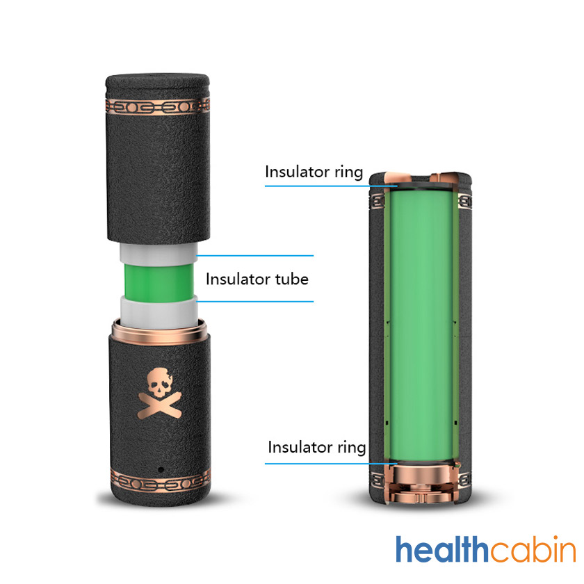 HealthCabin