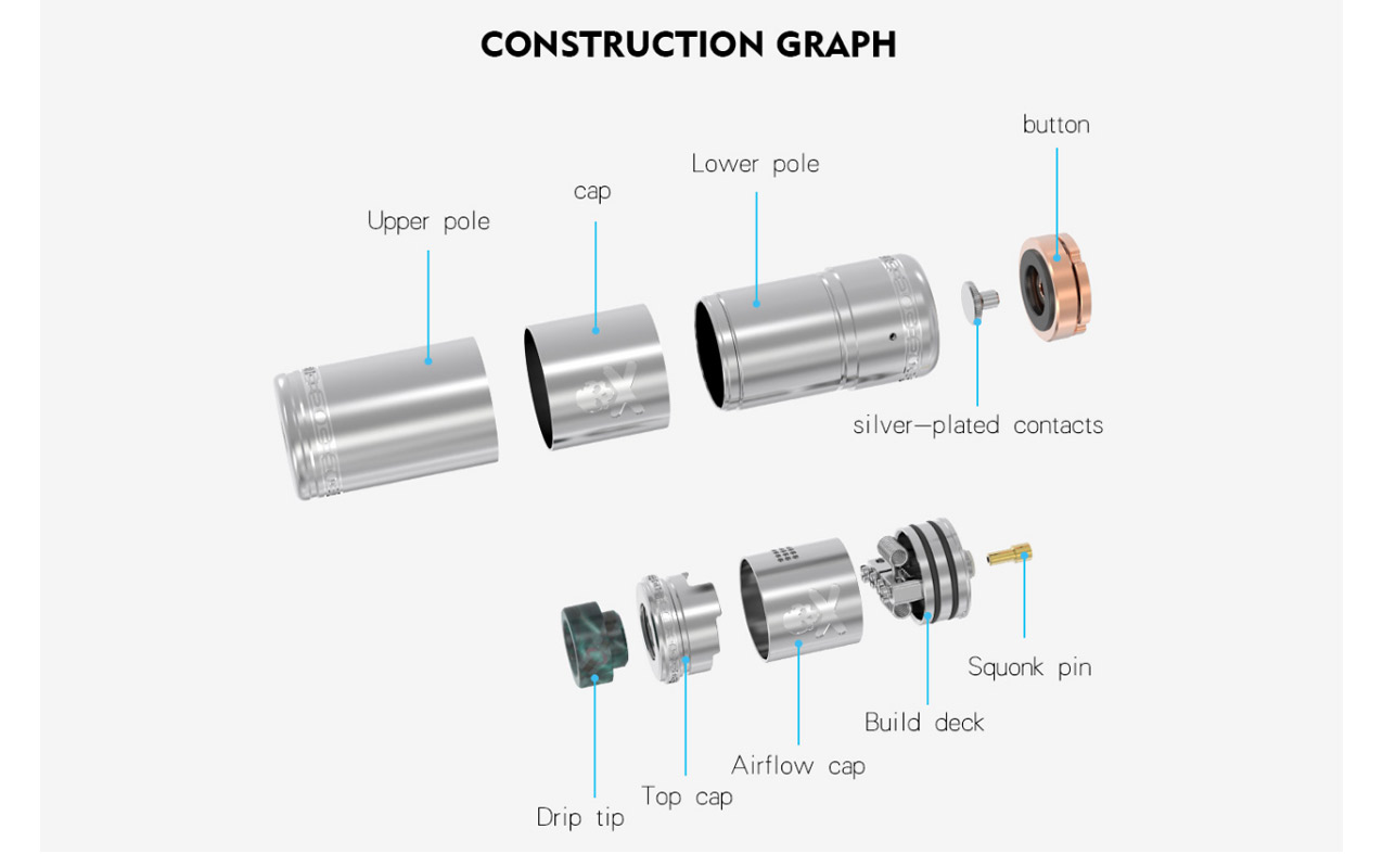 Vandy Vape Bonza Kit