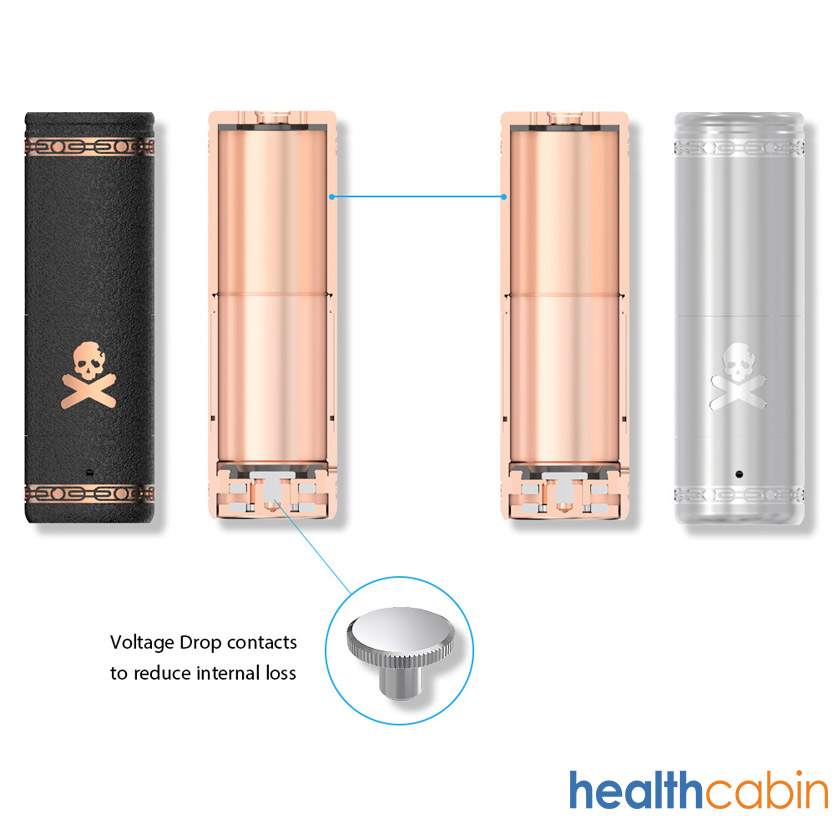HealthCabin