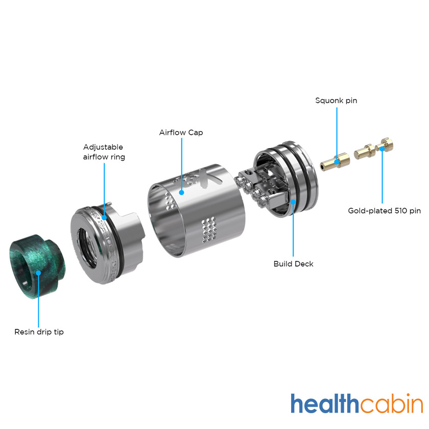 HealthCabin