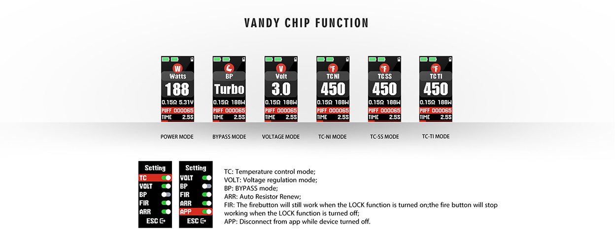 Vandy Vape Gaur 21 Mod