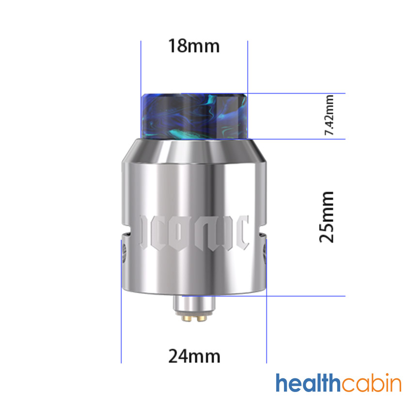 HealthCabin