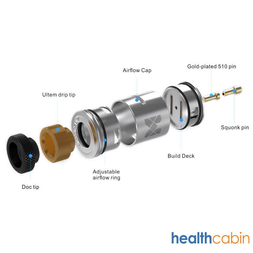 HealthCabin