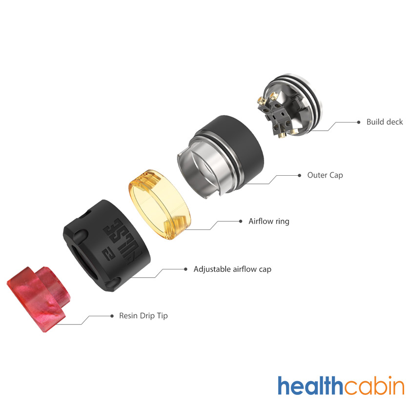 HealthCabin