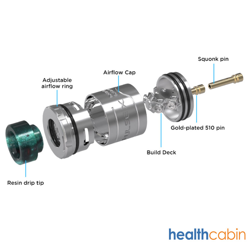 HealthCabin