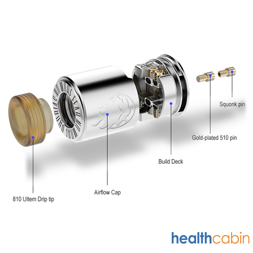 HealthCabin