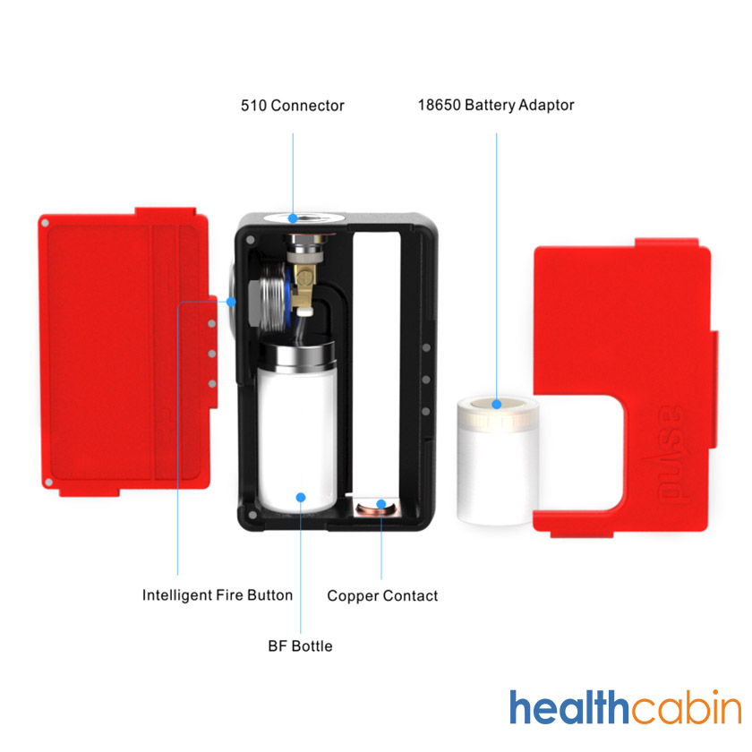 HealthCabin