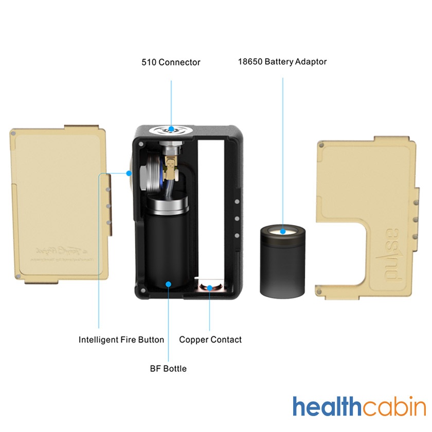 HealthCabin
