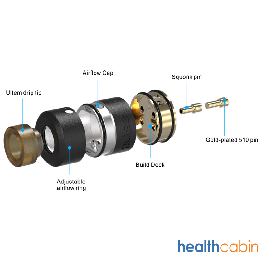 HealthCabin