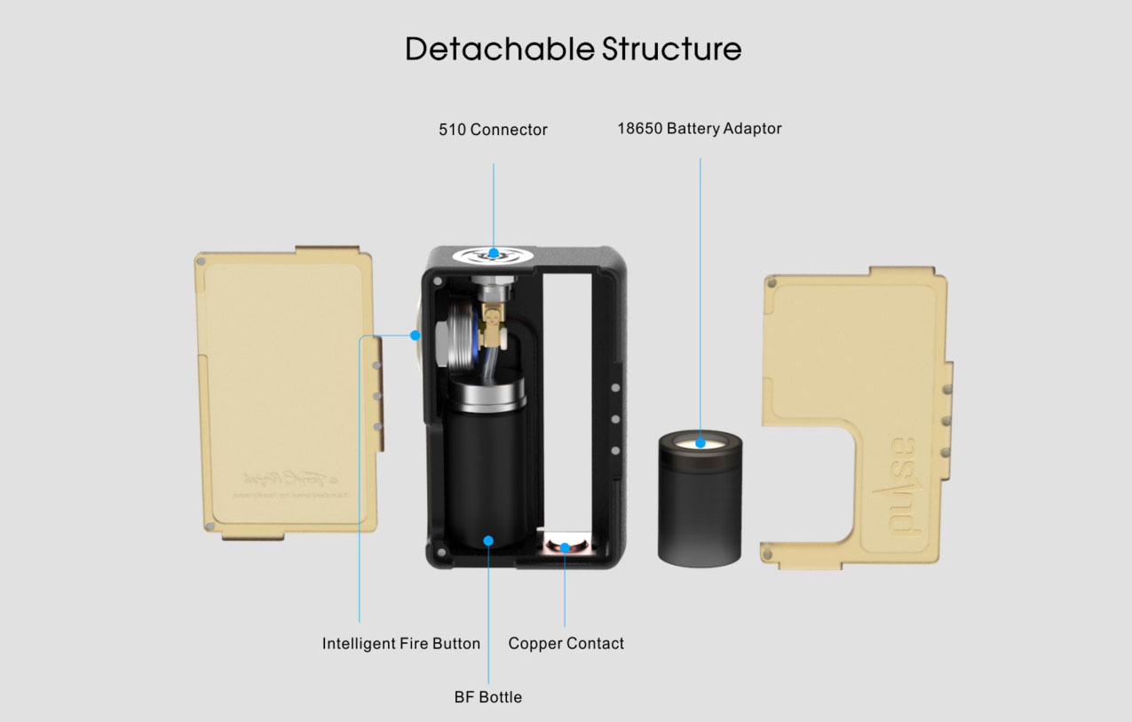 Vandyvape Pulse BF Mod Kit