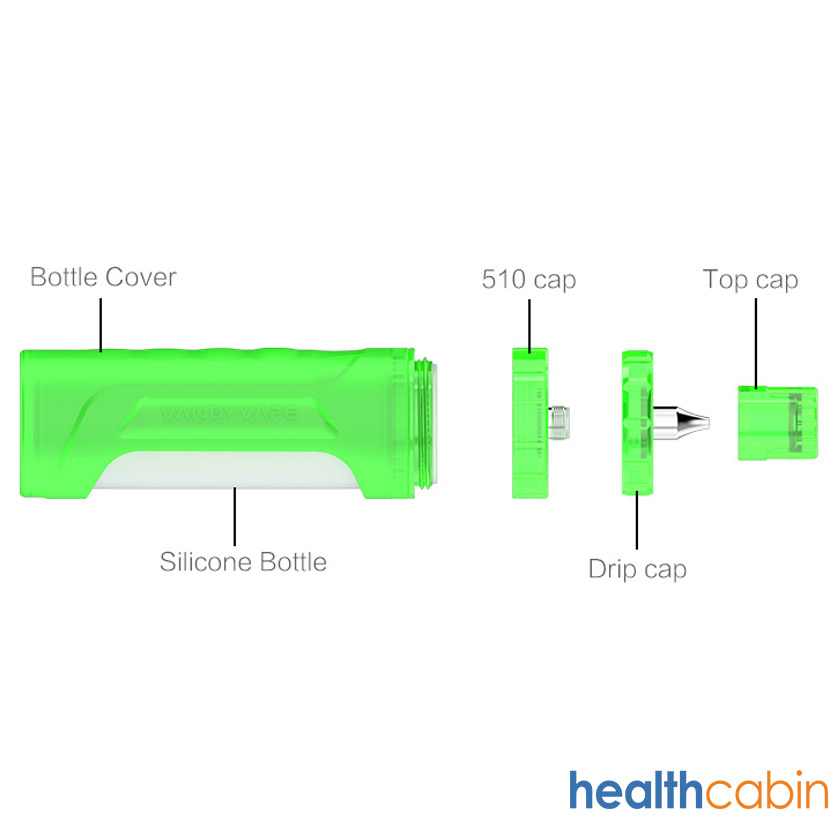 HealthCabin
