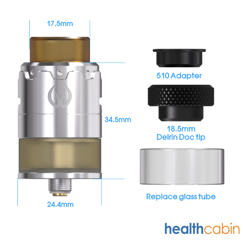 HealthCabin