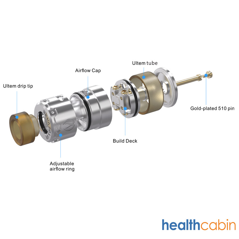 HealthCabin