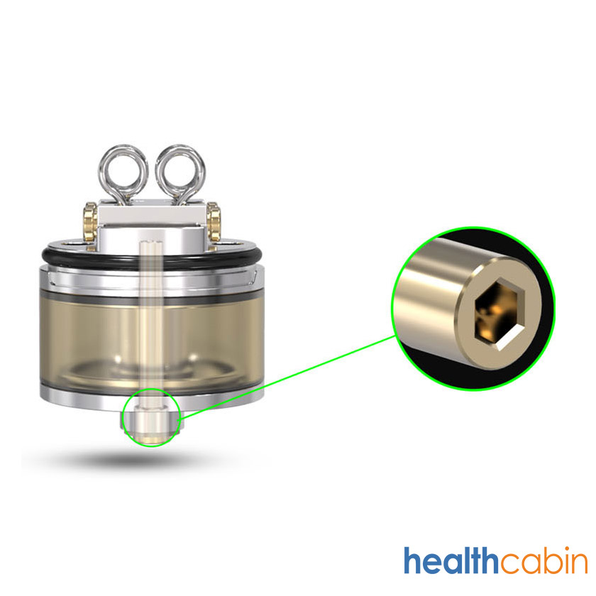 HealthCabin