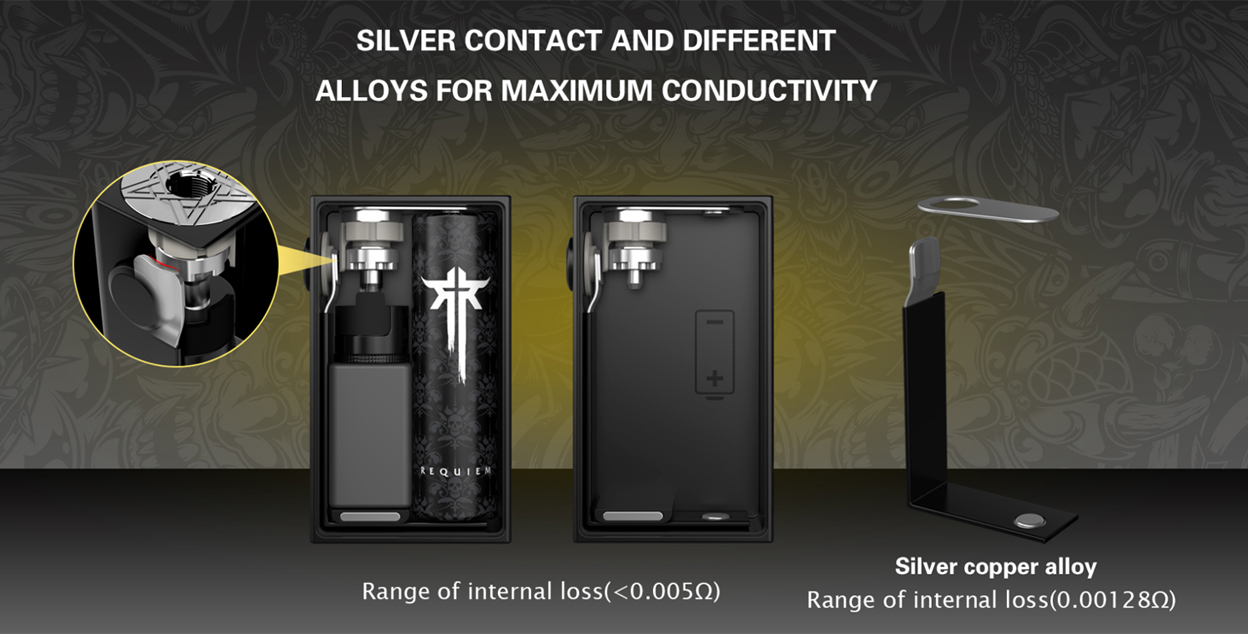 Vandy Vape Requiem BF Kit