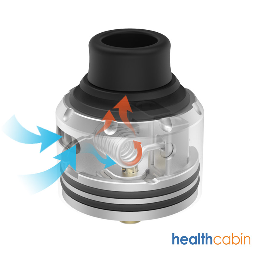 HealthCabin