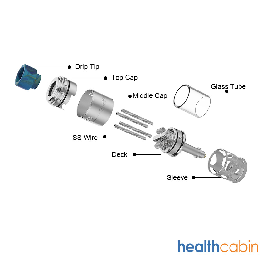 HealthCabin
