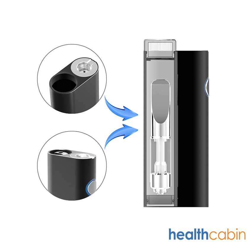 HealthCabin