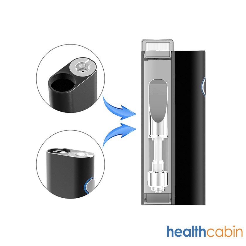HealthCabin