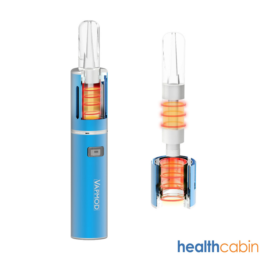 HealthCabin