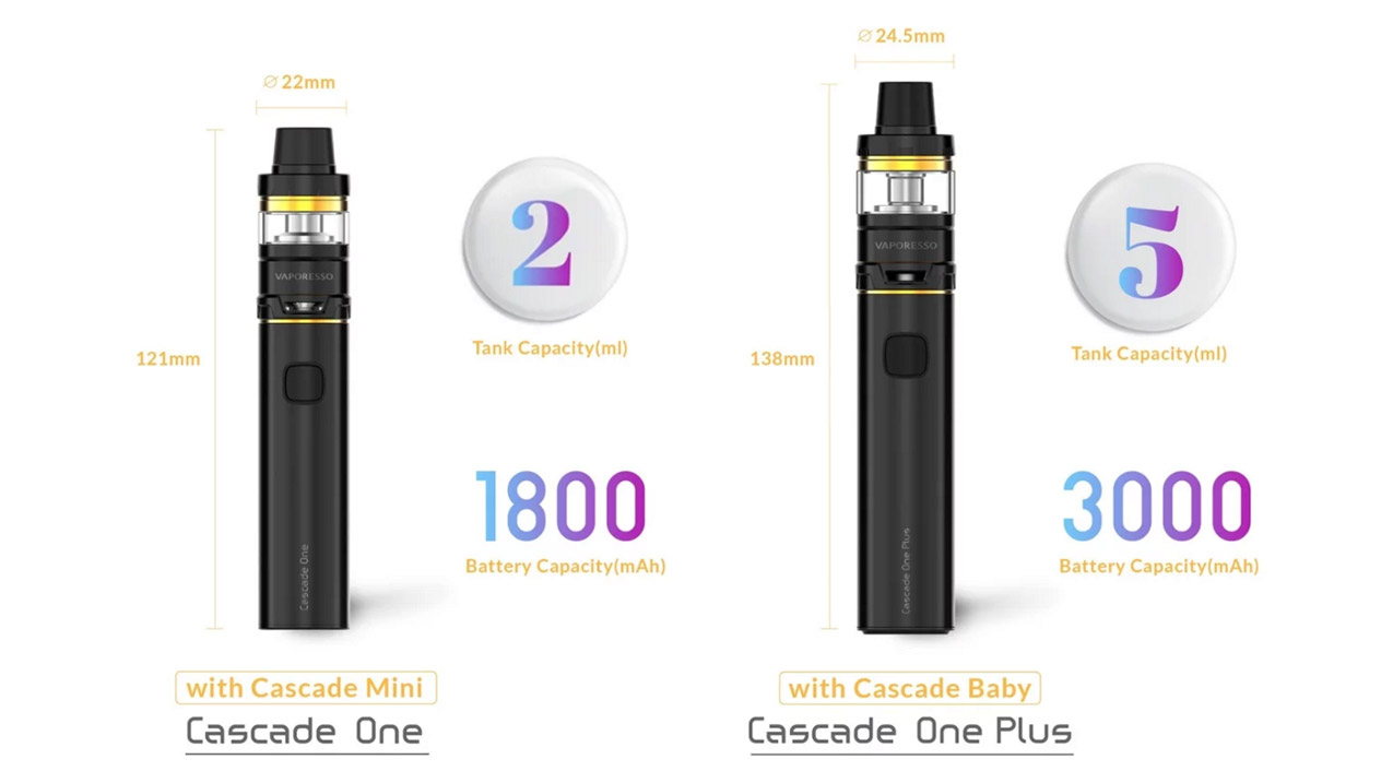 Vaporesso Cascade One Kit
