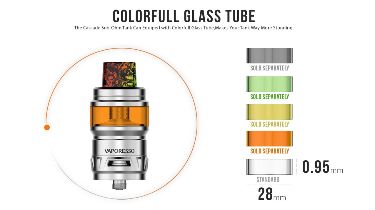 Vaporesso Cascade Tank 7ml