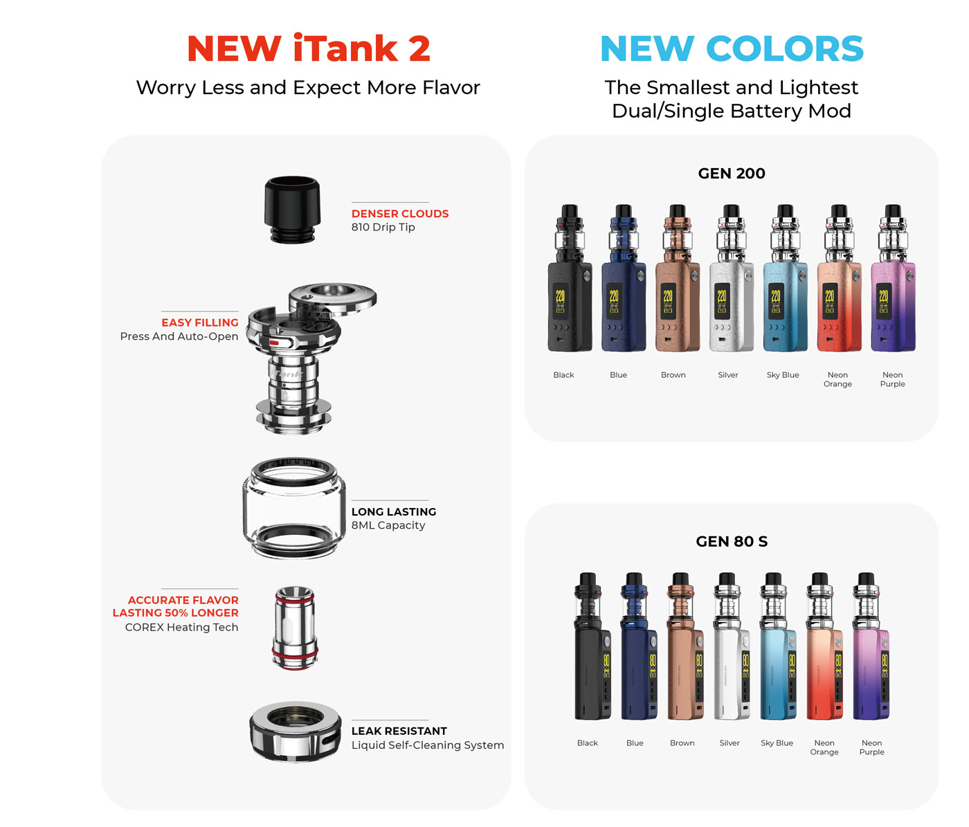 Vaporesso iTANK 2 Sub Ohm Tank