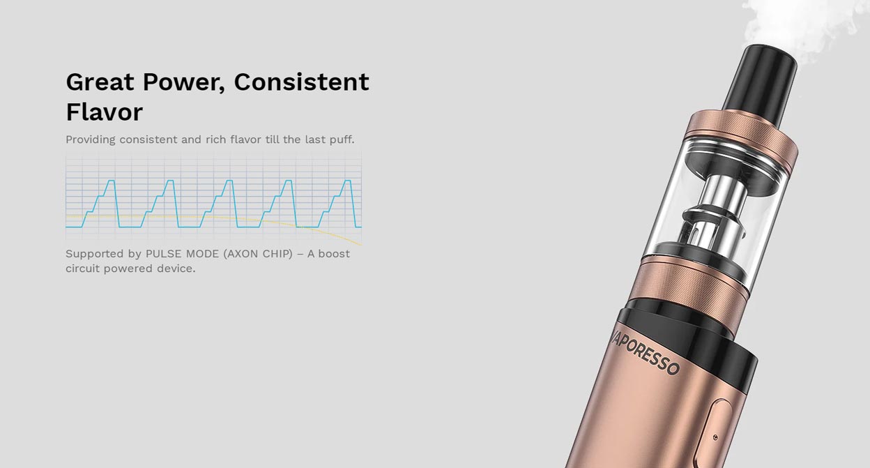 Vaporesso Gen Fit Kit