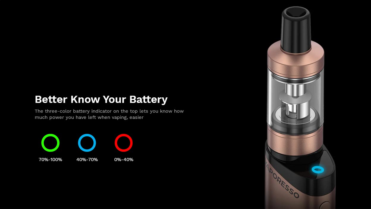 Vaporesso Gen Fit Kit