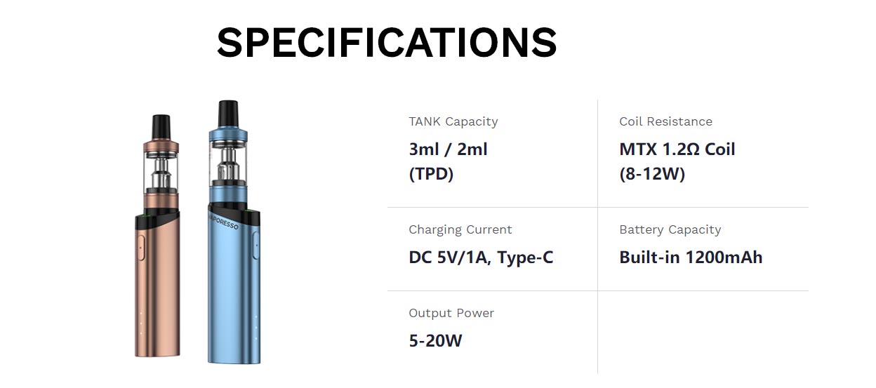 Vaporesso Gen Fit Kit