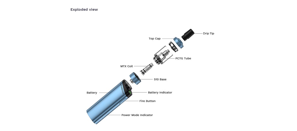 Vaporesso Gen Fit Kit