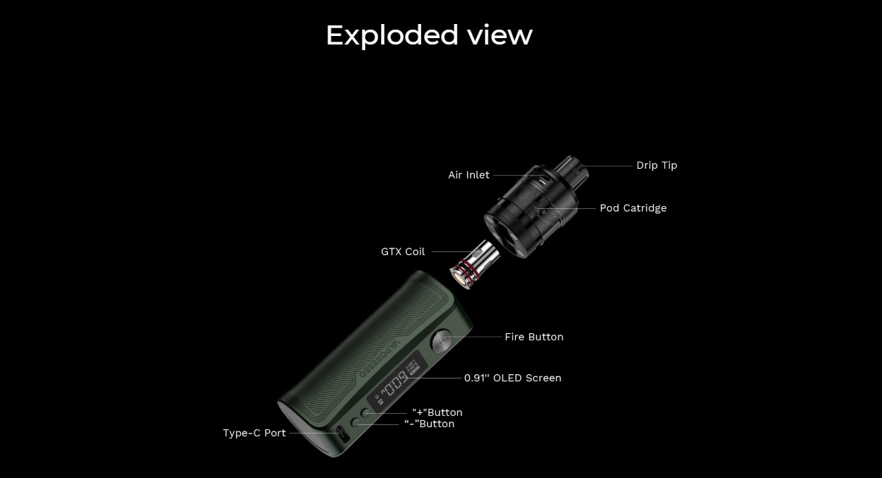 Vaporesso GEN PT80 S Pod Kit