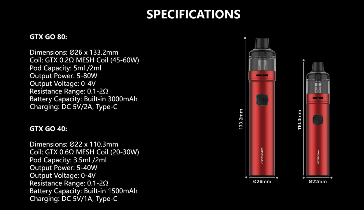 Vaporesso GTX Go 40 Mod Kit 1500mAh 3.5ml