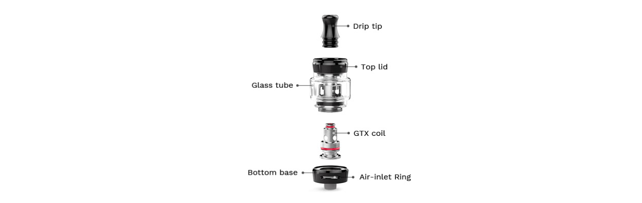 Vaporesso GTX 18 Tank