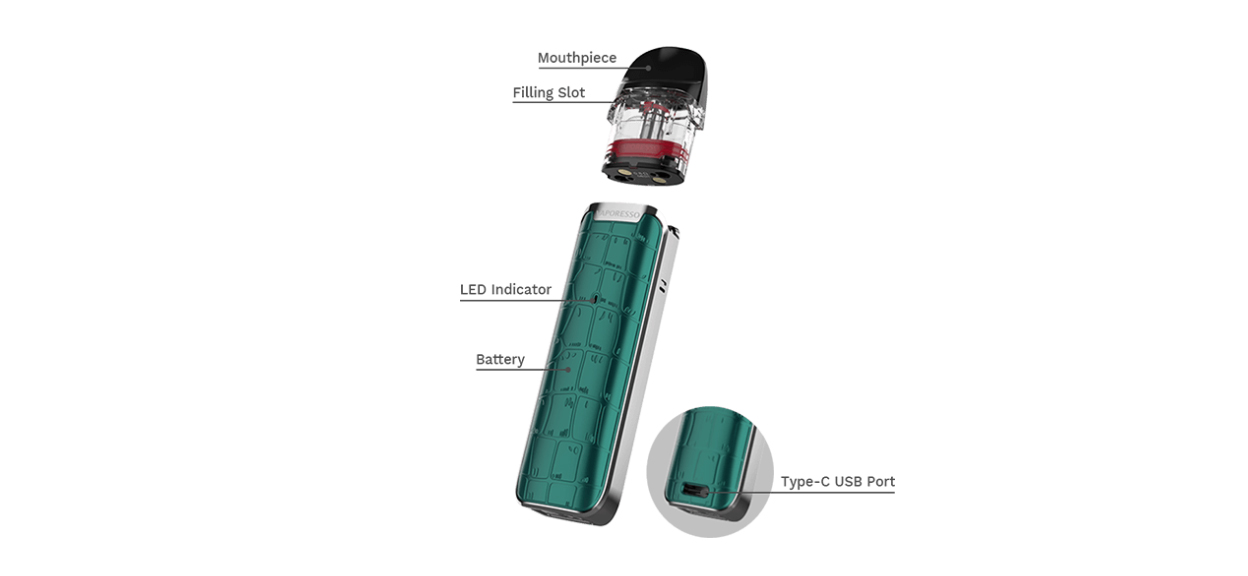 Vaporesso Luxe Q Pod System Kit 1000mAh 2ml