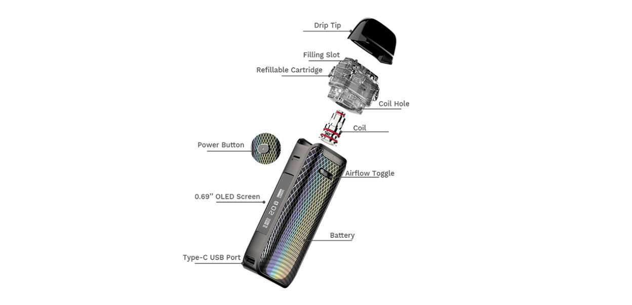 Vaporesso Luxe PM40 Pod System Kit 1800mAh 4ml