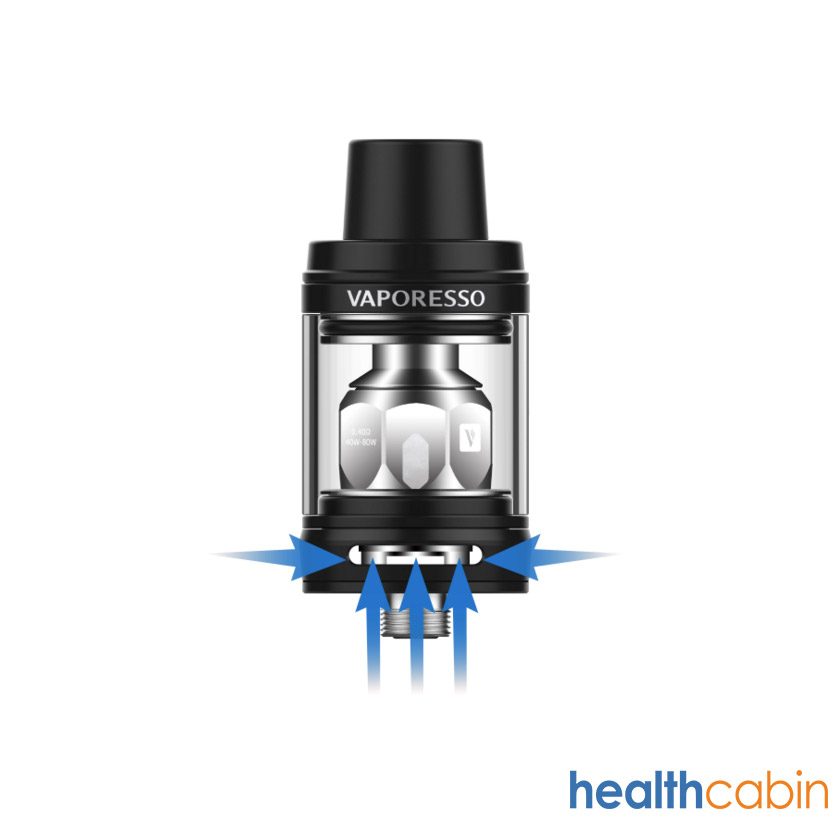 HealthCabin