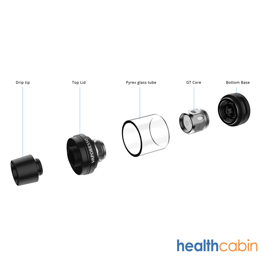 HealthCabin