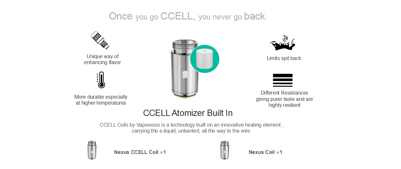 Vaporesso Nexus CCELL Coils