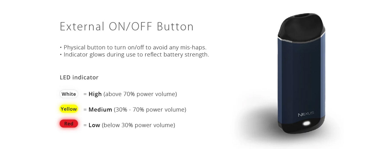 Vaporesso Nexus Starter Kit 650mAh