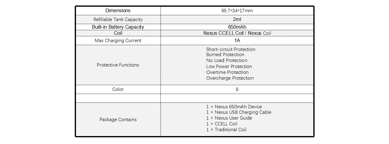 Vaporesso Nexus Starter Kit 650mAh