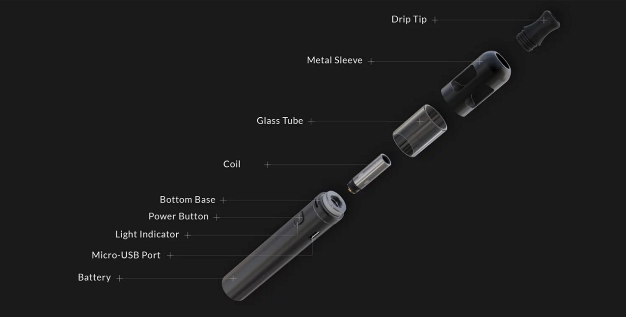 Vaporesso Orca Solo AIO Kit